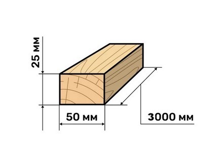 Рейка деревянная Сосна обрезная 25х50х3000 ГОСТ