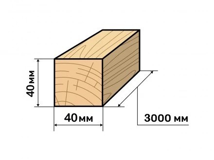 Брусок деревянный обрезной Сосна 40х40х3000 ГОСТ