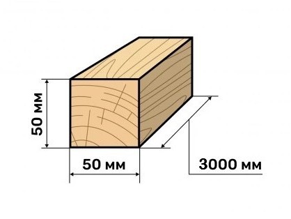 Брусок деревянный обрезной Сосна 50х50х3000 ГОСТ