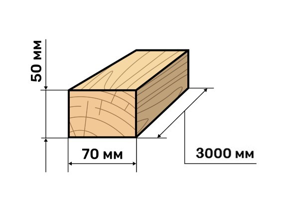 Брусок деревянный обрезной Сосна 50х70х3000 ГОСТ